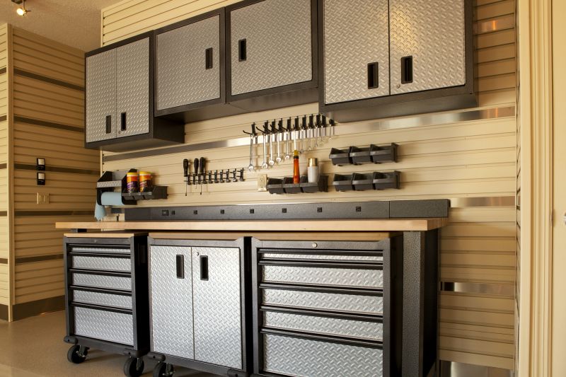 Storage System Installation in Charlotte, NC